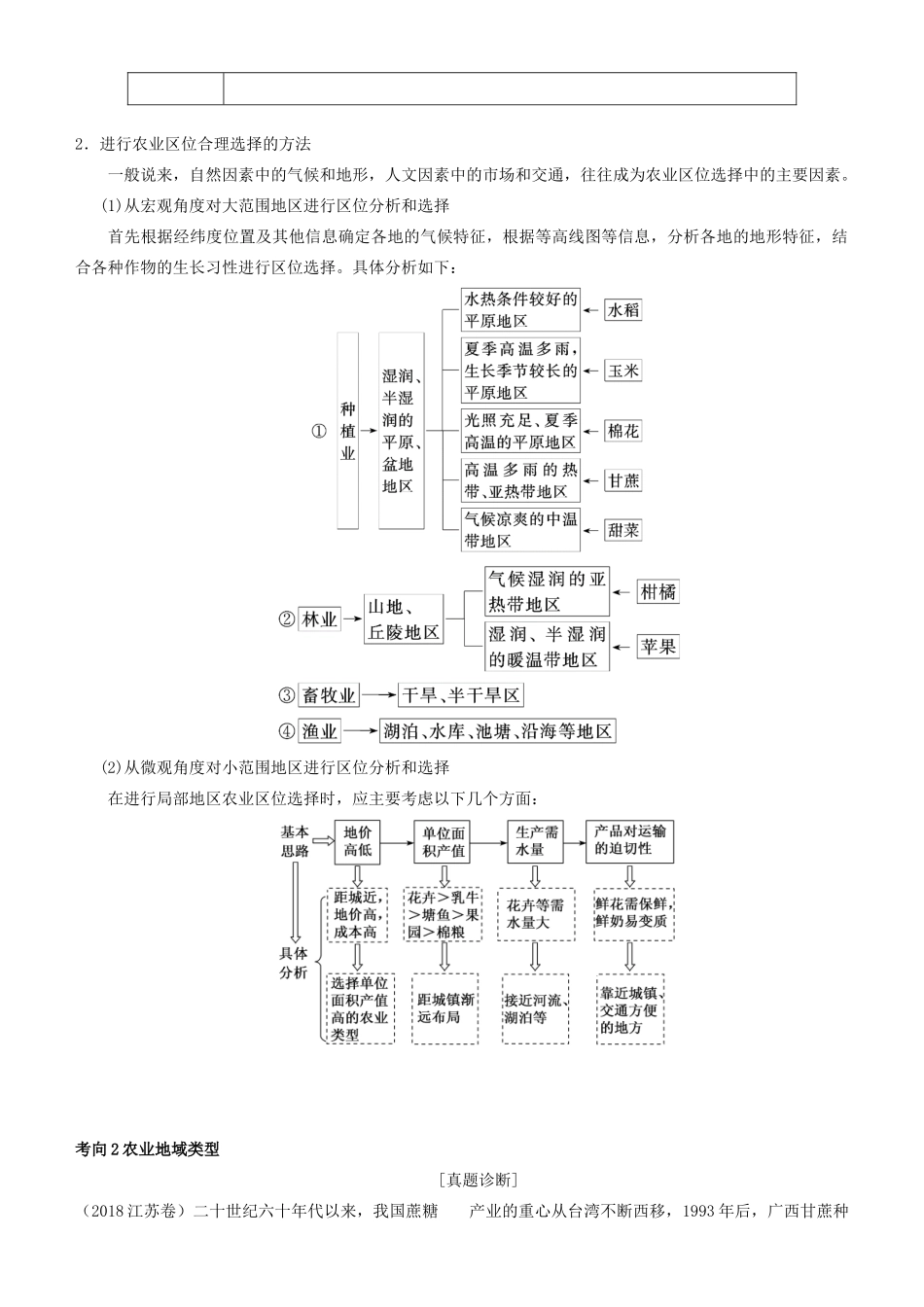 高考地理二轮复习 专题7 农业生产与农业地域学案-人教版高三全册地理学案_第3页