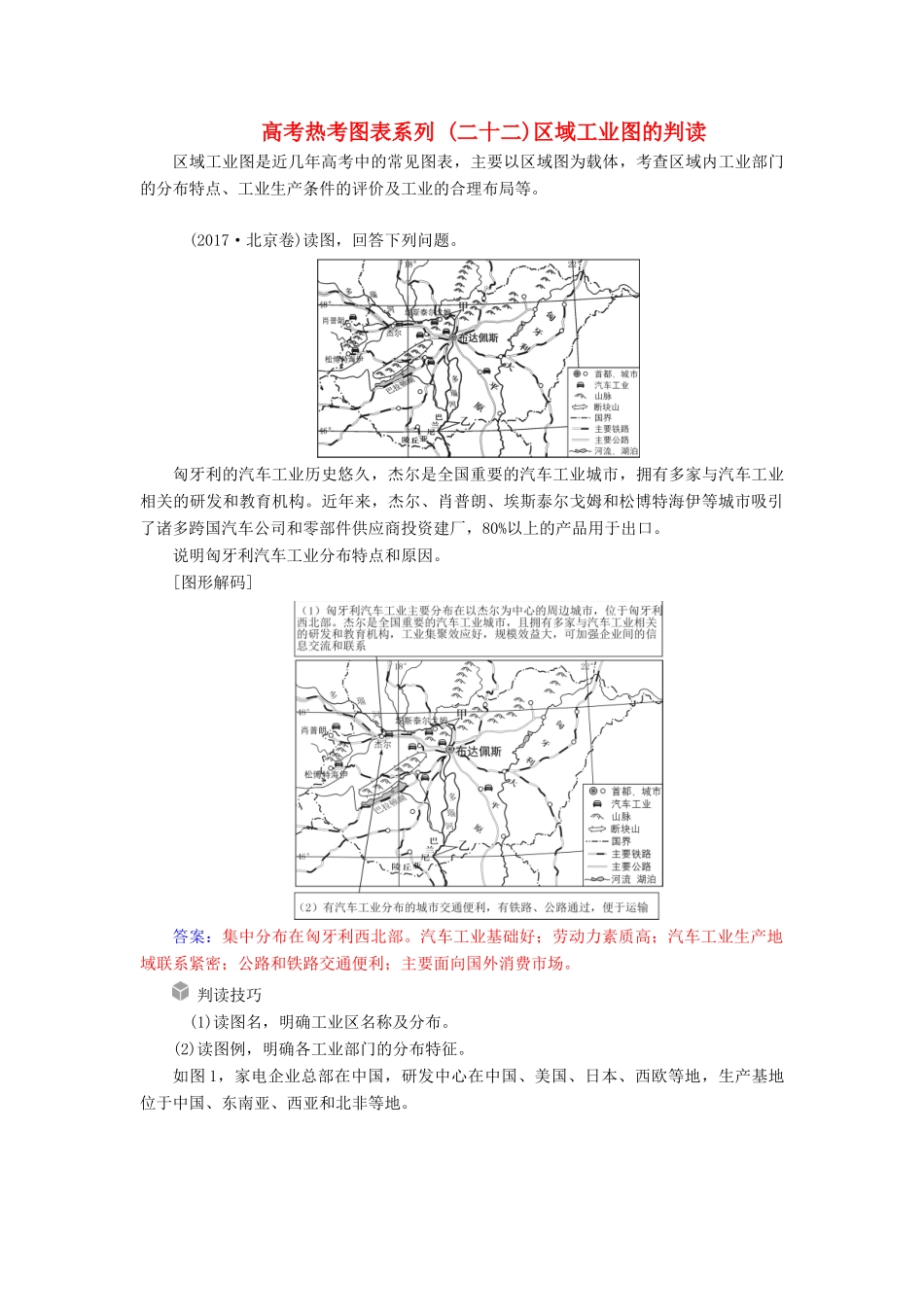 高考地理一轮复习 第二部分 第十单元 工业地域的形成与发展 高考热考图表系列（二十二）区域工业图的判读学案-人教版高三全册地理学案_第1页
