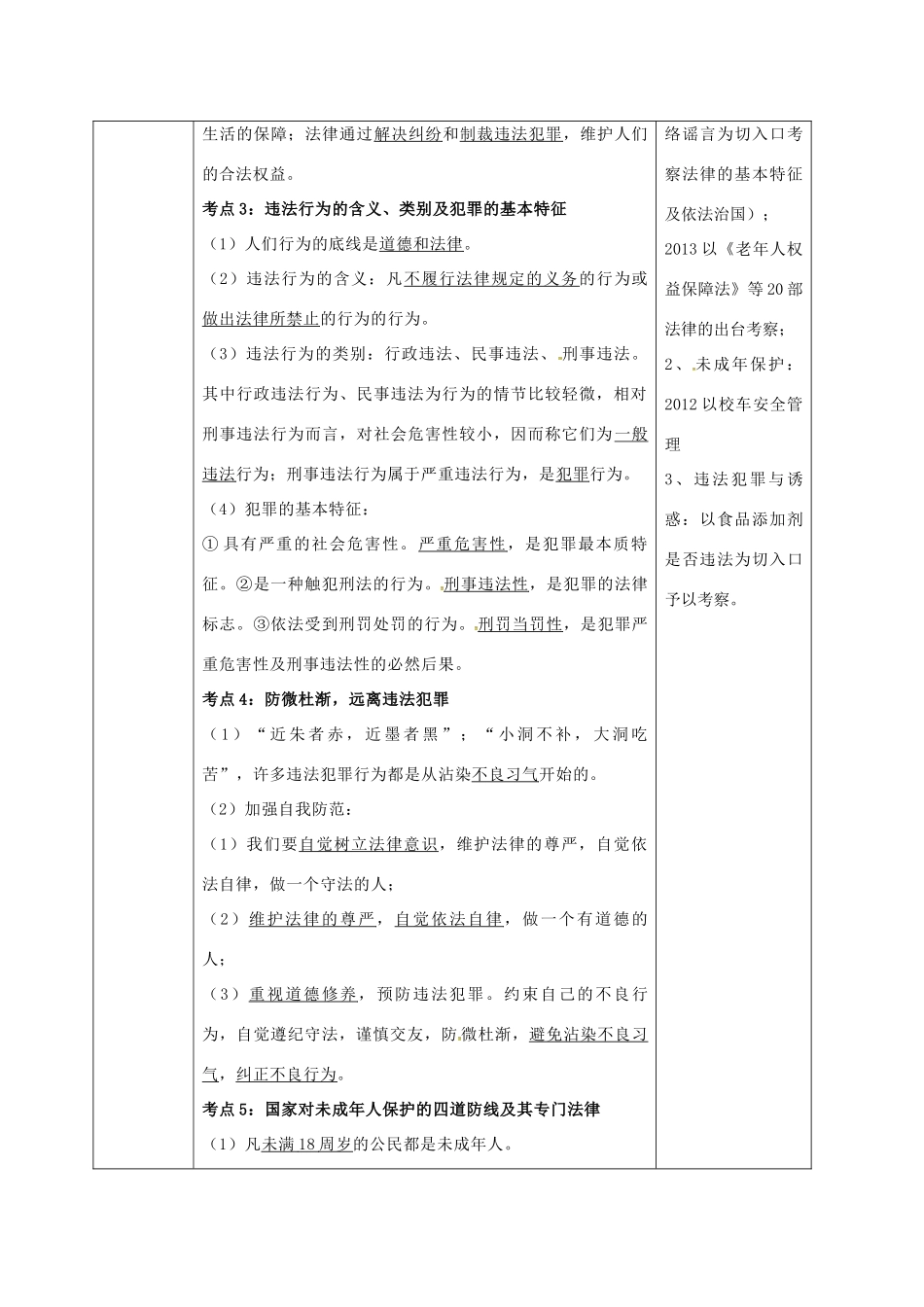 陕西省山阳县九年级中考政治 法律教育专题复习 法律教育（第1课时）学案-人教版初中九年级全册政治学案_第2页