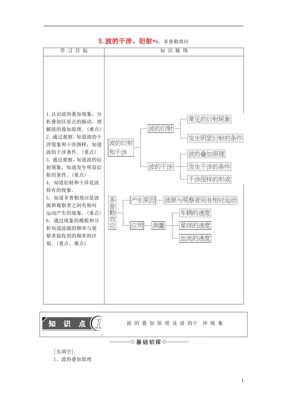 高中物理 第2章 机械波 5 波的干涉、衍射 6 多普勒效应教师用书 教科版选修3-4-教科版高二选修3-4物理学案_第1页