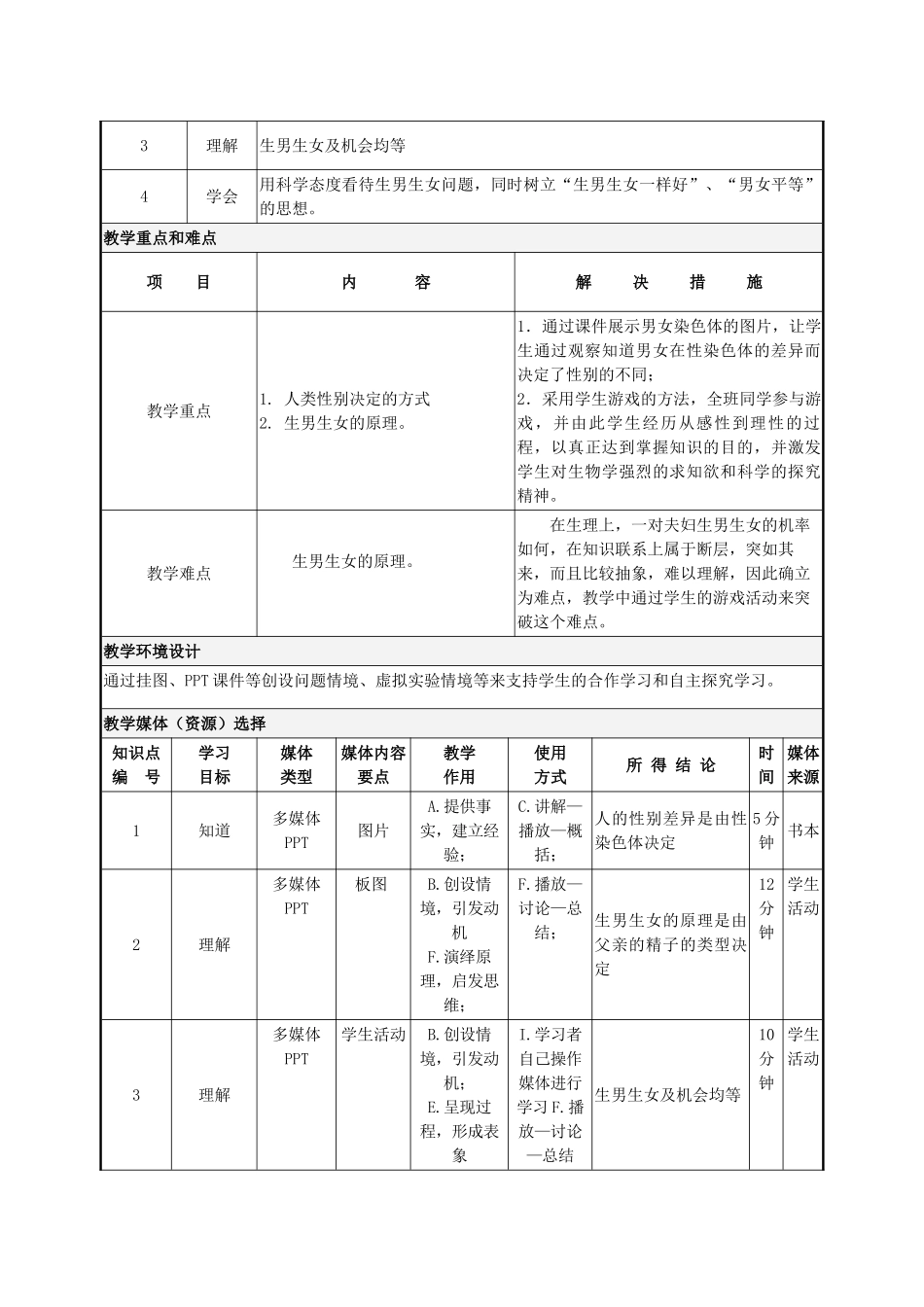 2013秋八年级生物上册 第4节《性别和性别决定》教案 北师大版_第2页