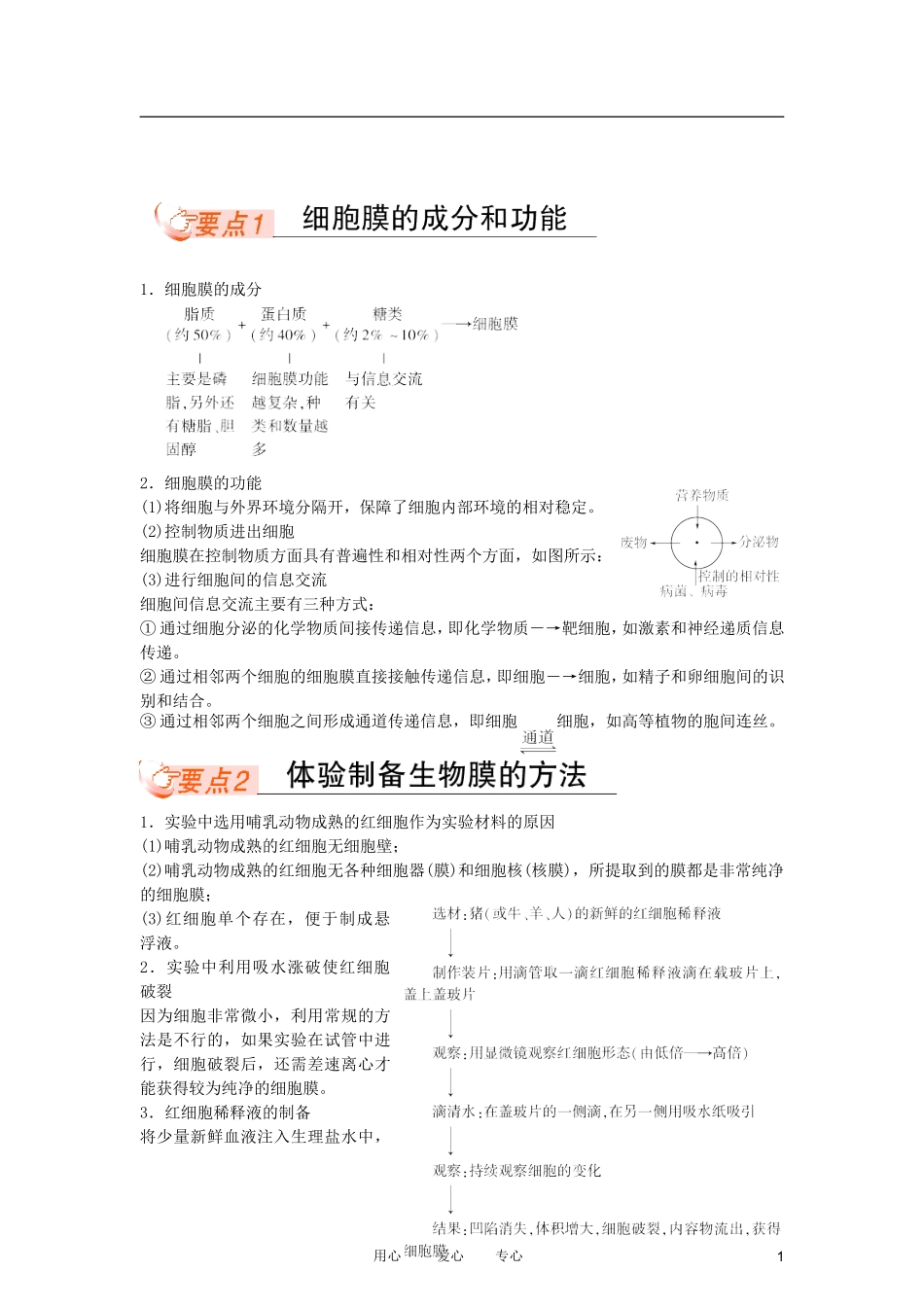 高中生物复习课 3-1 细胞膜和细胞核同步学案 新人教版必修1_第1页