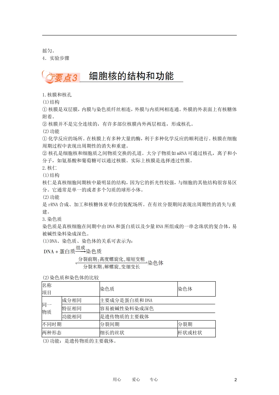 高中生物复习课 3-1 细胞膜和细胞核同步学案 新人教版必修1_第2页