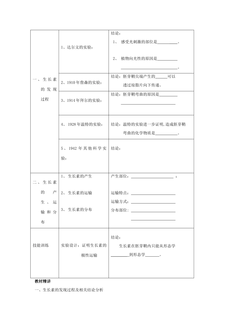 高中生物 第三章 植物的激素调节 第一节 植物生长素的发现导学案 新人教版必修3-新人教版高二必修3生物学案_第2页