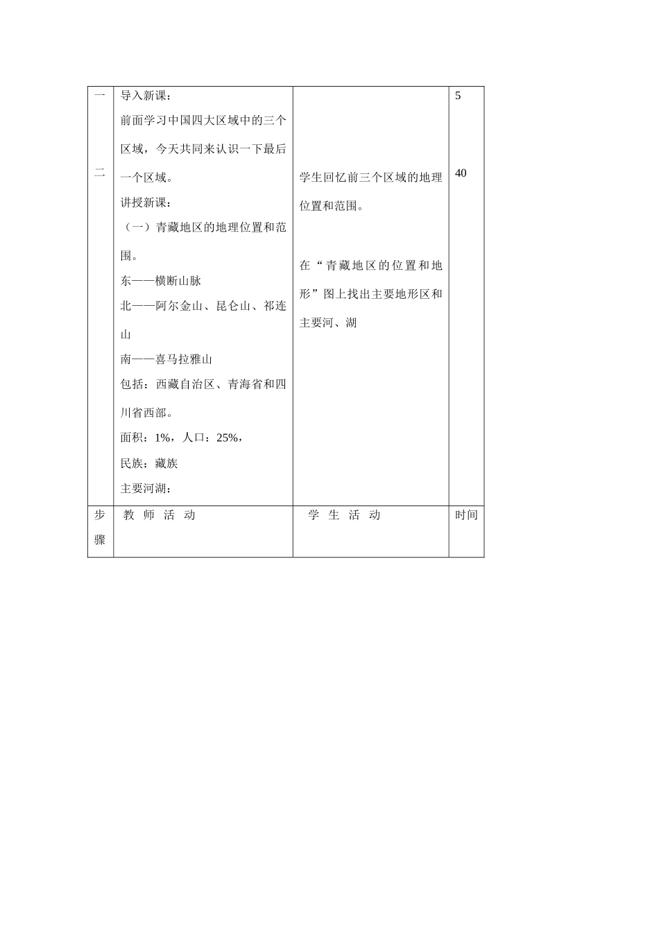 八年级地理上册：第四章第三节 青藏地区和西北地区（学案）湘教版_第2页