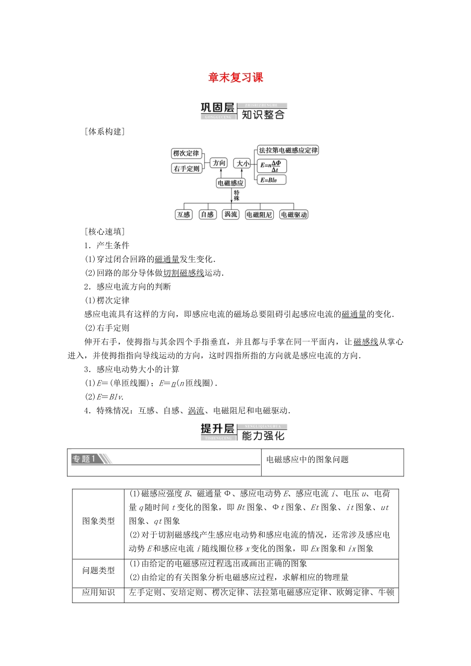 高中物理 第4章 章末复习课学案 新人教版选修3-2-新人教版高二选修3-2物理学案_第1页