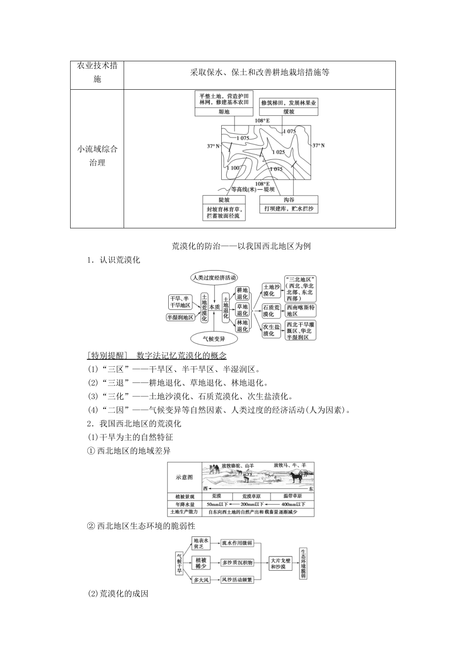 高考地理一轮复习 第3部分 第10章 区域可持续发展 第1讲 中国黄土高原水土流失的治理学案 中图版-中图版高三全册地理学案_第2页