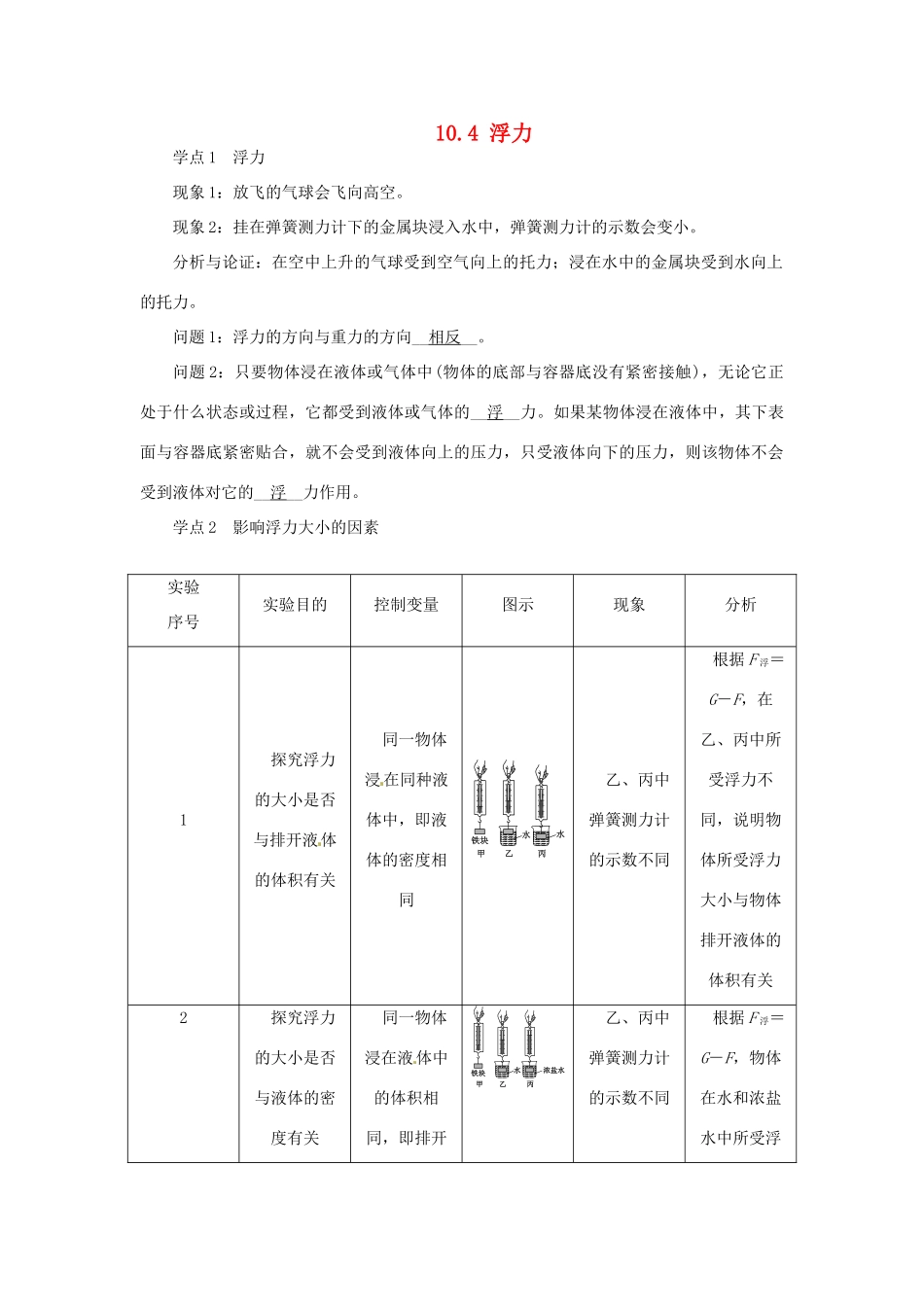 2015年春八年级物理下册 10.4 浮力学点练习 （新版）苏科版_第1页