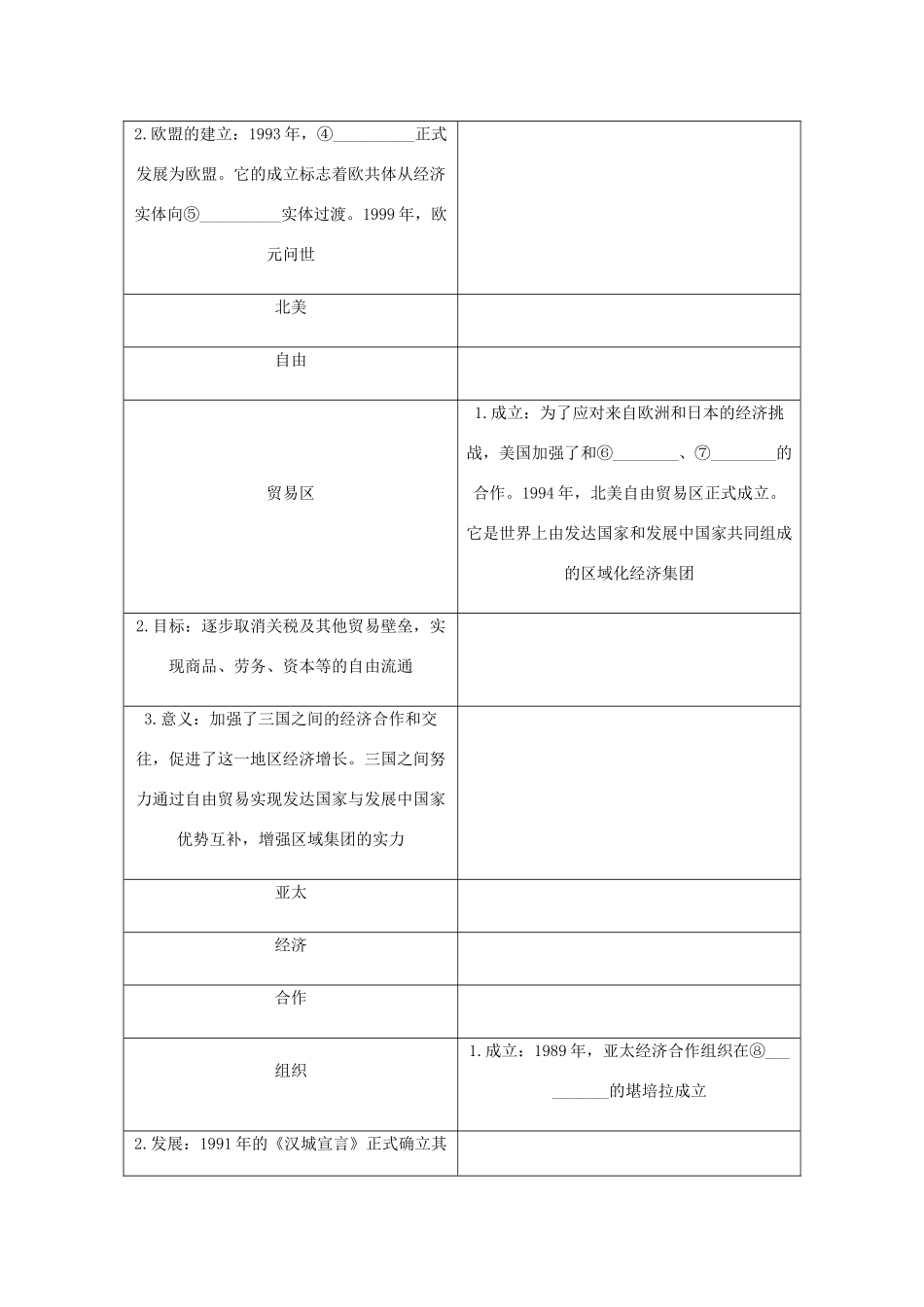 （江苏专版）高考历史总复习 第十五单元 世界经济的全球化趋势 第31讲 世界经济的区域集团化与全球化的发展趋势学案-人教版高三全册历史学案_第3页