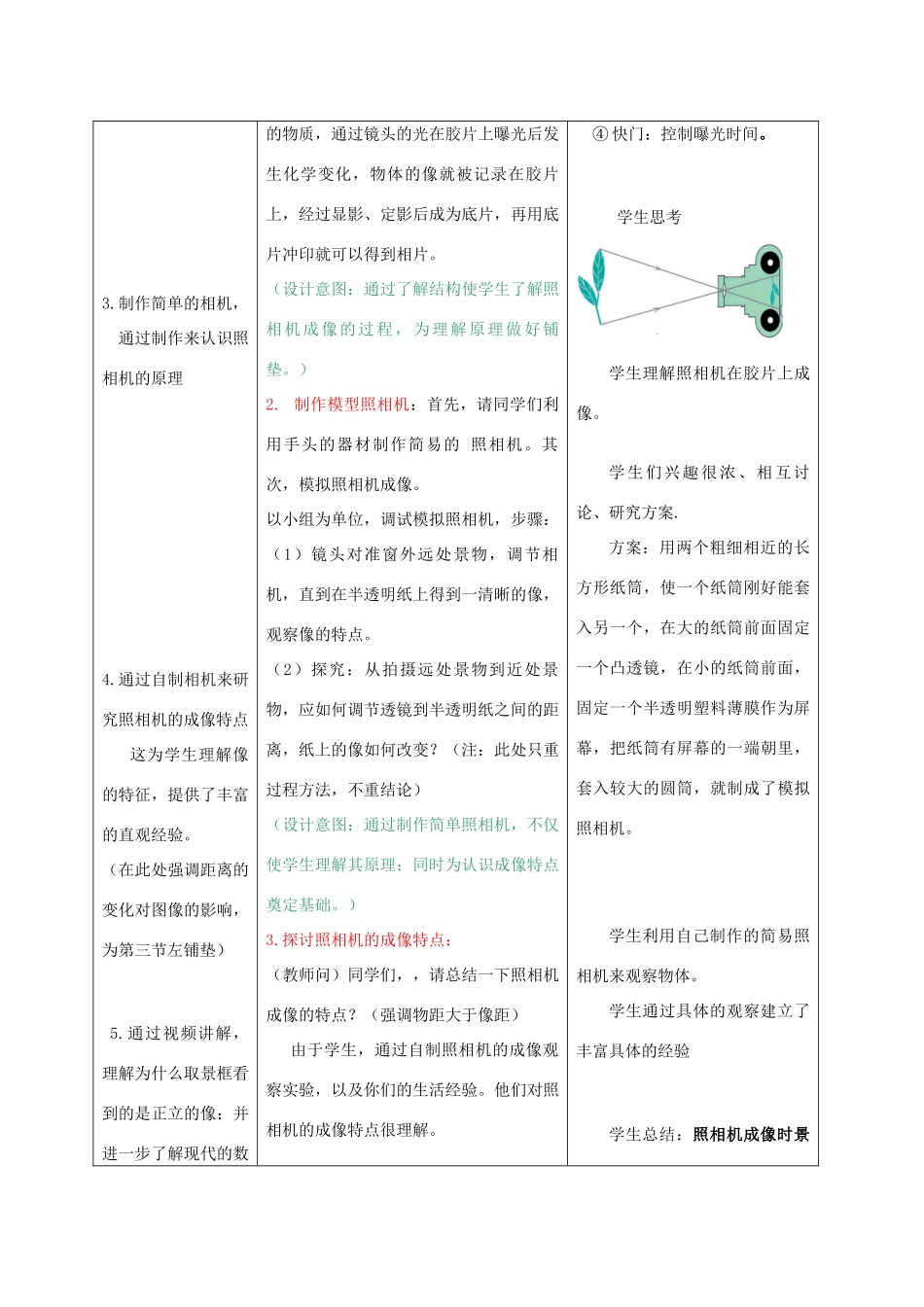 （水滴系列）八年级物理上册 第5章 透镜及其应用 第2节 生活中的透镜教案 （新版）新人教版-（新版）新人教版初中八年级上册物理教案_第3页