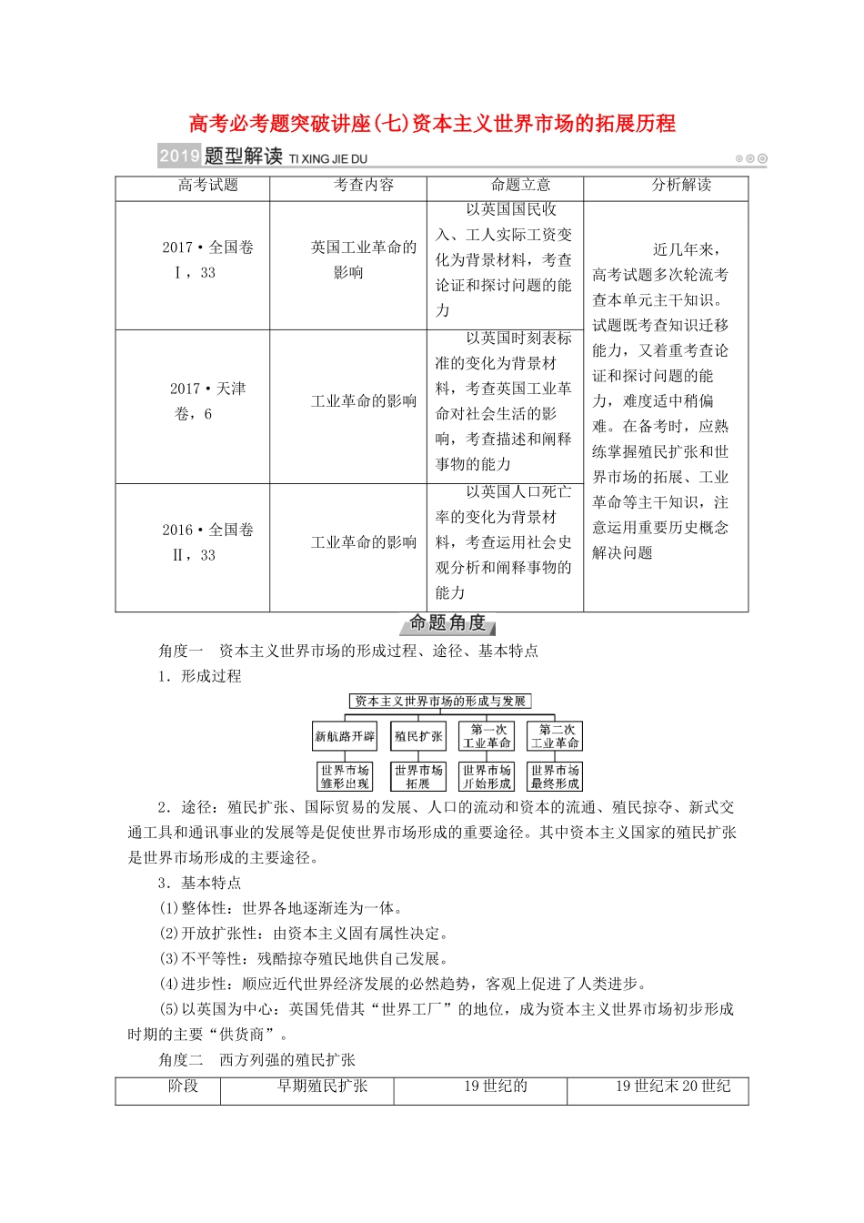 （全国通用版）高考历史大一轮复习 第七单元 资本主义世界市场的形成和发展 高考必考题突破讲座7 资本主义世界市场的拓展历程学案-人教版高三全册历史学案_第1页