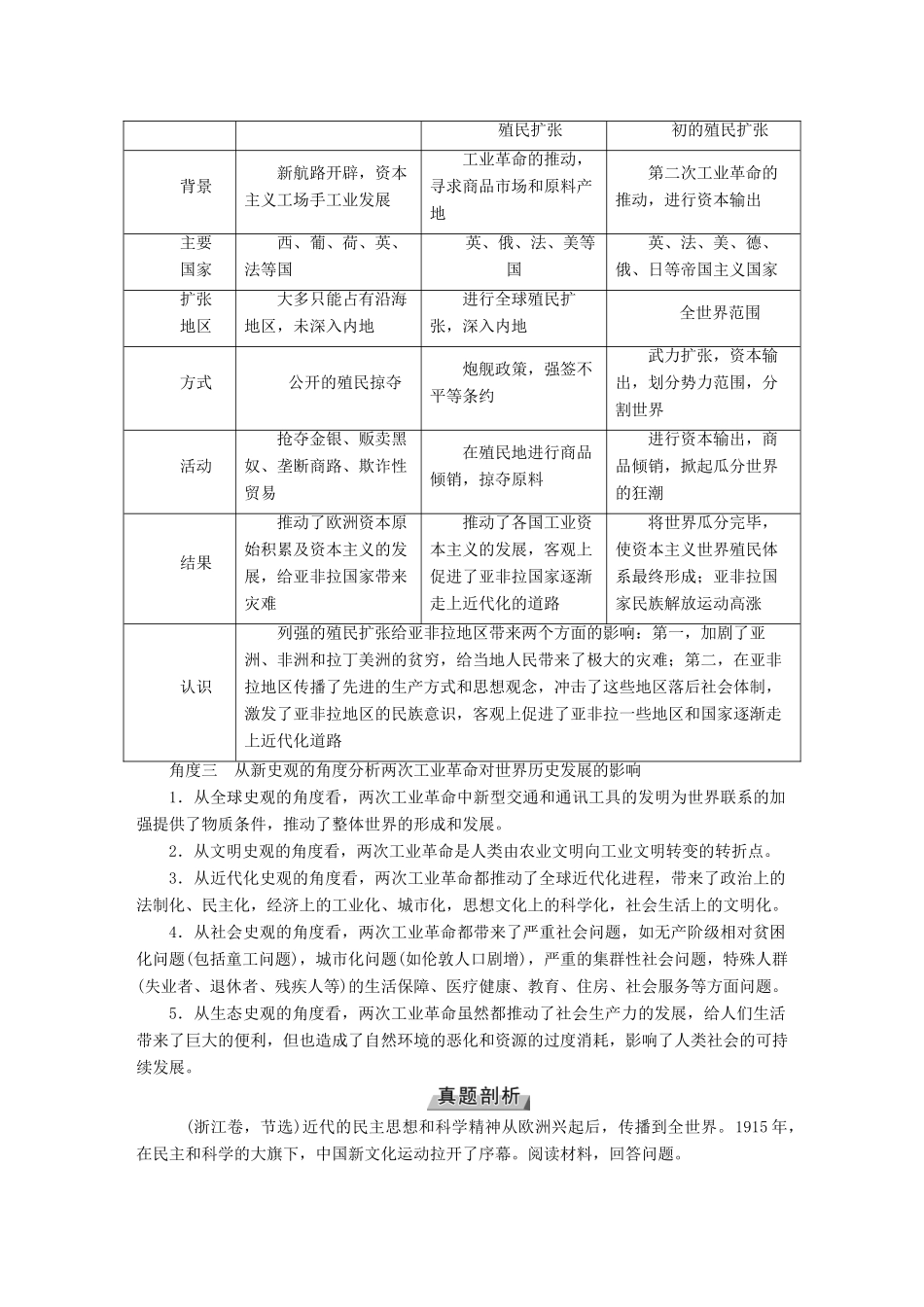 （全国通用版）高考历史大一轮复习 第七单元 资本主义世界市场的形成和发展 高考必考题突破讲座7 资本主义世界市场的拓展历程学案-人教版高三全册历史学案_第2页