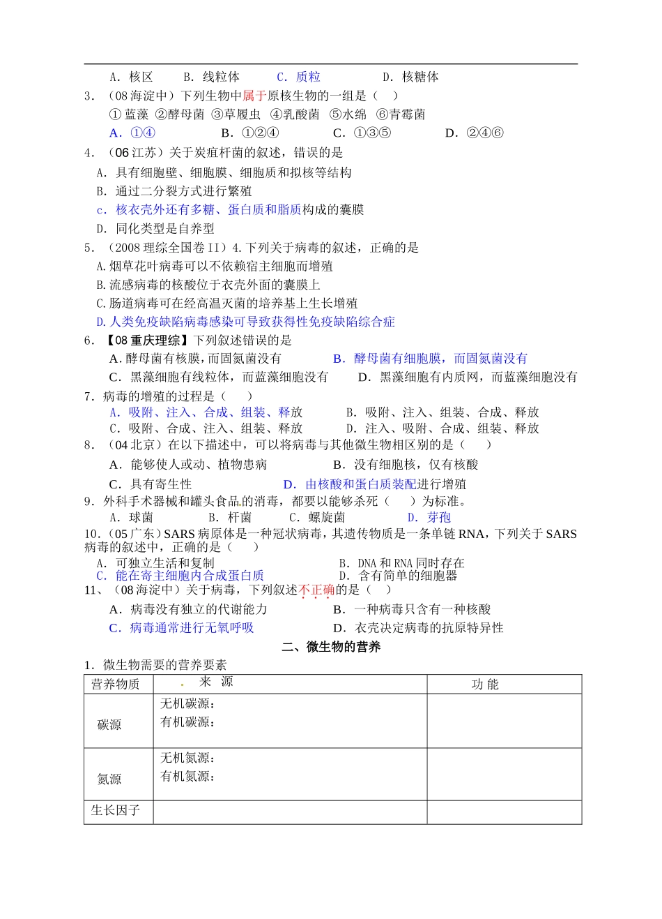 高中生物微生物与发酵工程（修改） 学案新人教版选修1_第2页