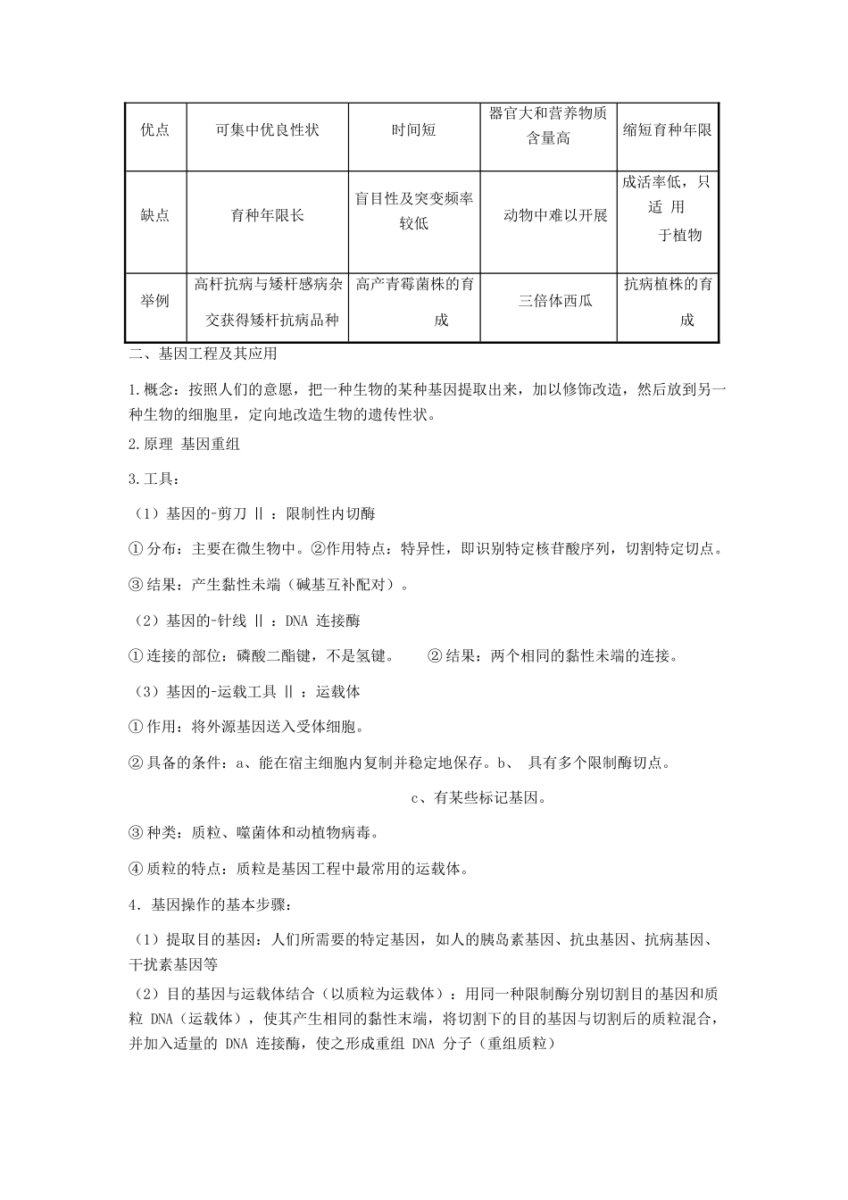 高中生物学业水平测试复习 第12讲 从杂交育种到基因工程学案-人教版高二全册生物学案_第2页