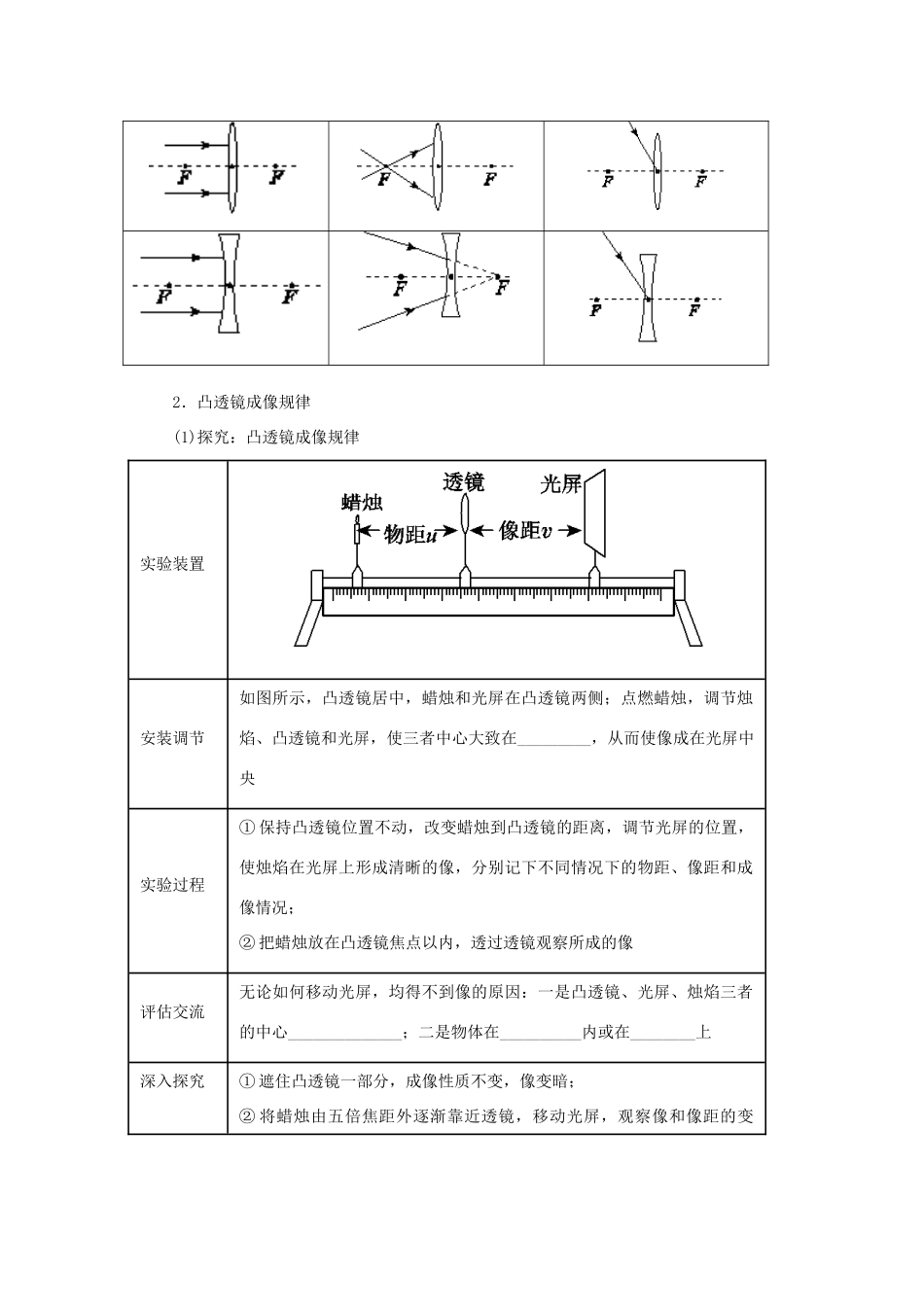 （北京专版）中考物理总复习 第13课时 光的折射 透镜成像及其应用 光的色散学案-人教版初中九年级全册物理学案_第2页