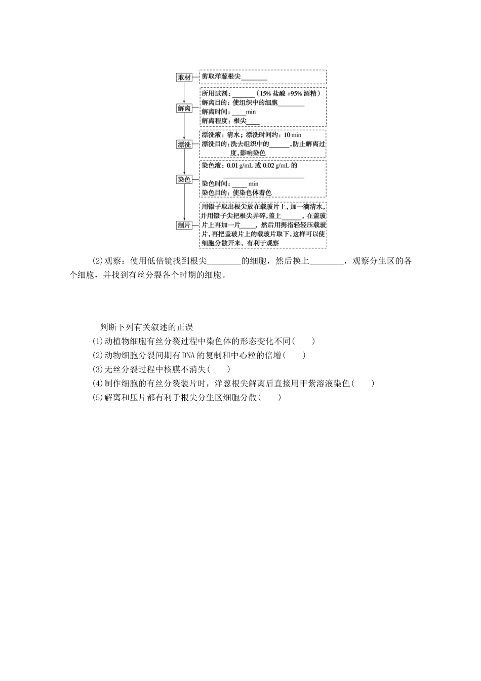 高中生物 第6章 细胞的生命历程 第1节 第2课时 动植物细胞有丝分裂的区别和观察有丝分裂实验学案 新人教版必修1-新人教版高一必修1生物学案_第3页
