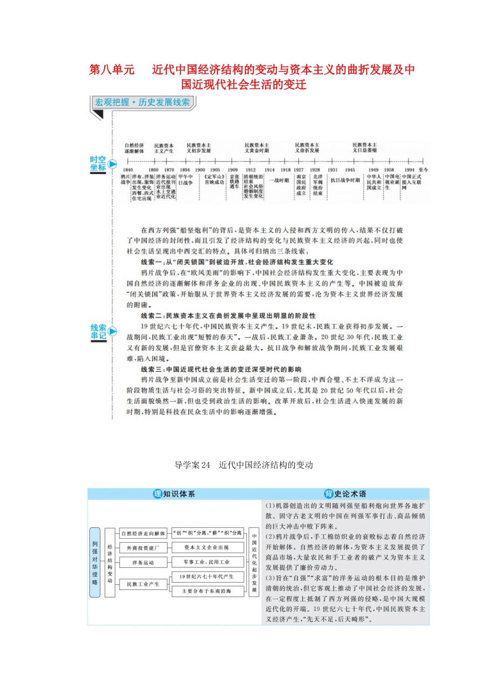 （赢在微点）高考历史总复习 24 近代中国经济结构的变动导学案（含解析）新人教版-新人教版高三全册历史学案_第1页