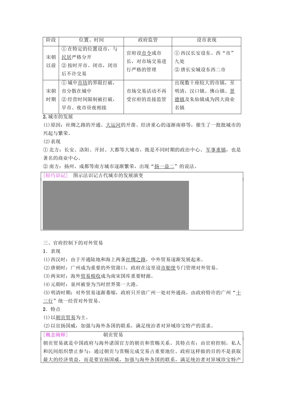 度高考历史一轮复习 第14讲 古代中国的商业和经济政策学案 岳麓版-岳麓版高三全册历史学案_第2页