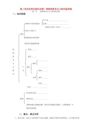 高二历史世界近现代史第一章欧洲资本主义的兴起学案