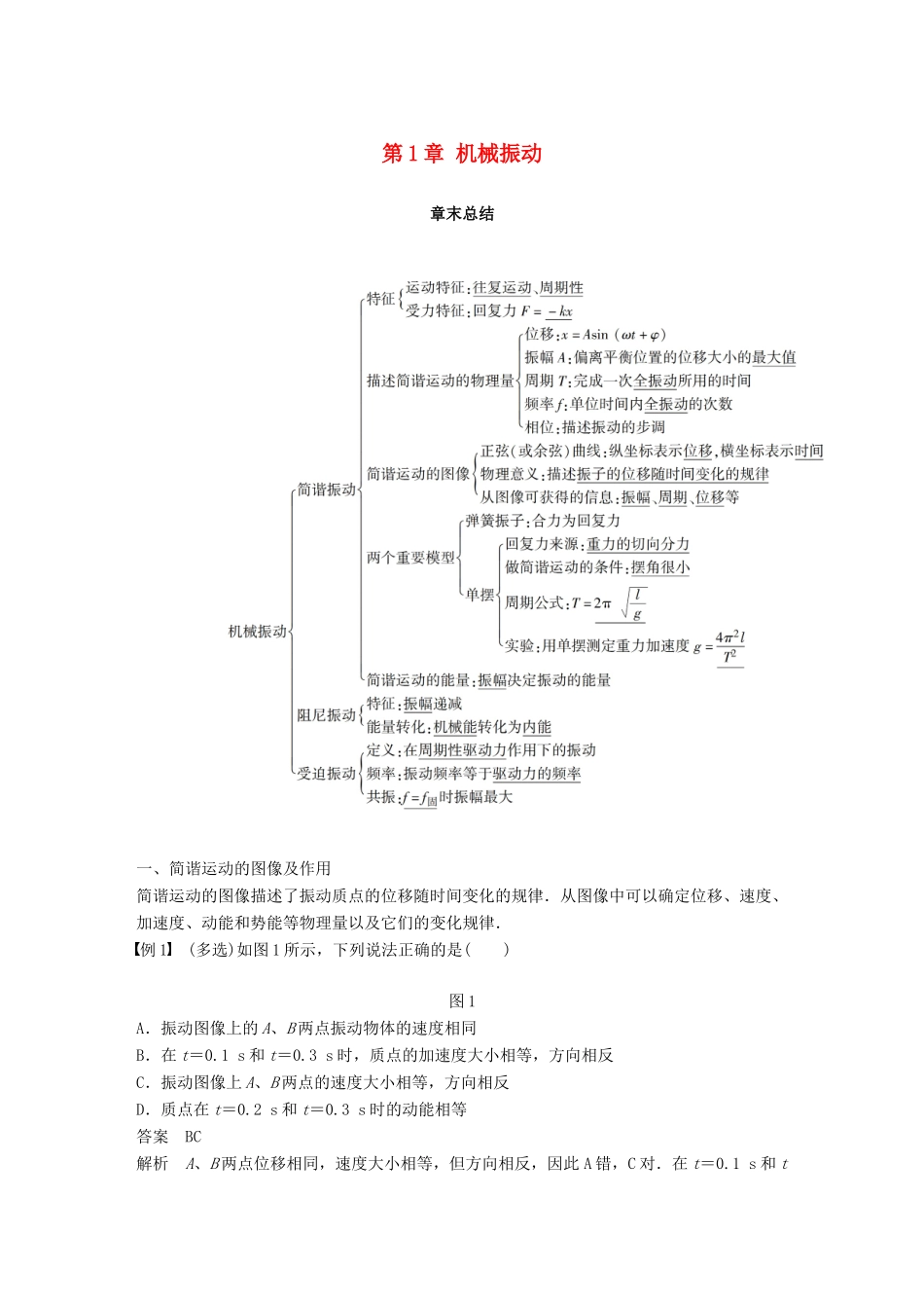 高中物理 第1章 机械振动章末总结学案 沪科版选修3-4-沪科版高二选修3-4物理学案_第1页