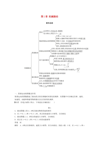 高中物理 第1章 机械振动章末总结学案 沪科版选修3-4-沪科版高二选修3-4物理学案