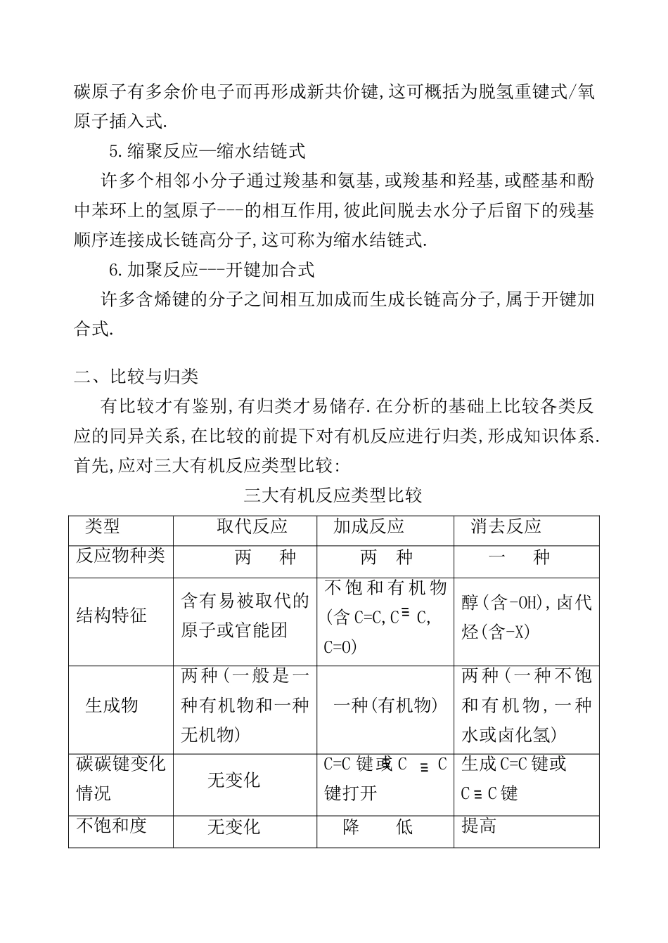 第五十六讲 有机反应类型_第2页