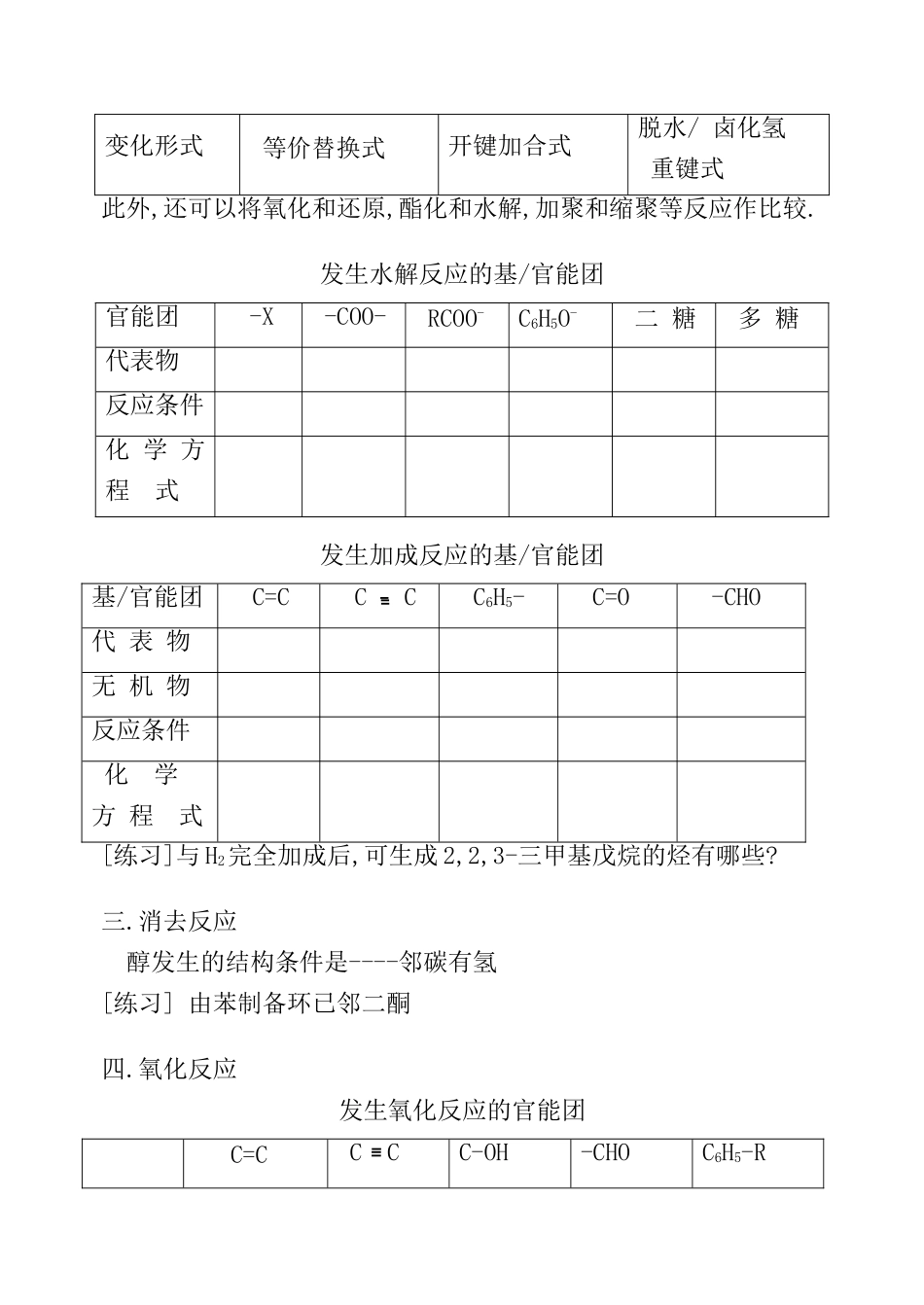 第五十六讲 有机反应类型_第3页