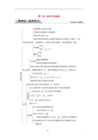 高中物理 第1章 电荷与电场章末分层突破教师用书 教科版选修1-1-教科版高二选修1-1物理学案