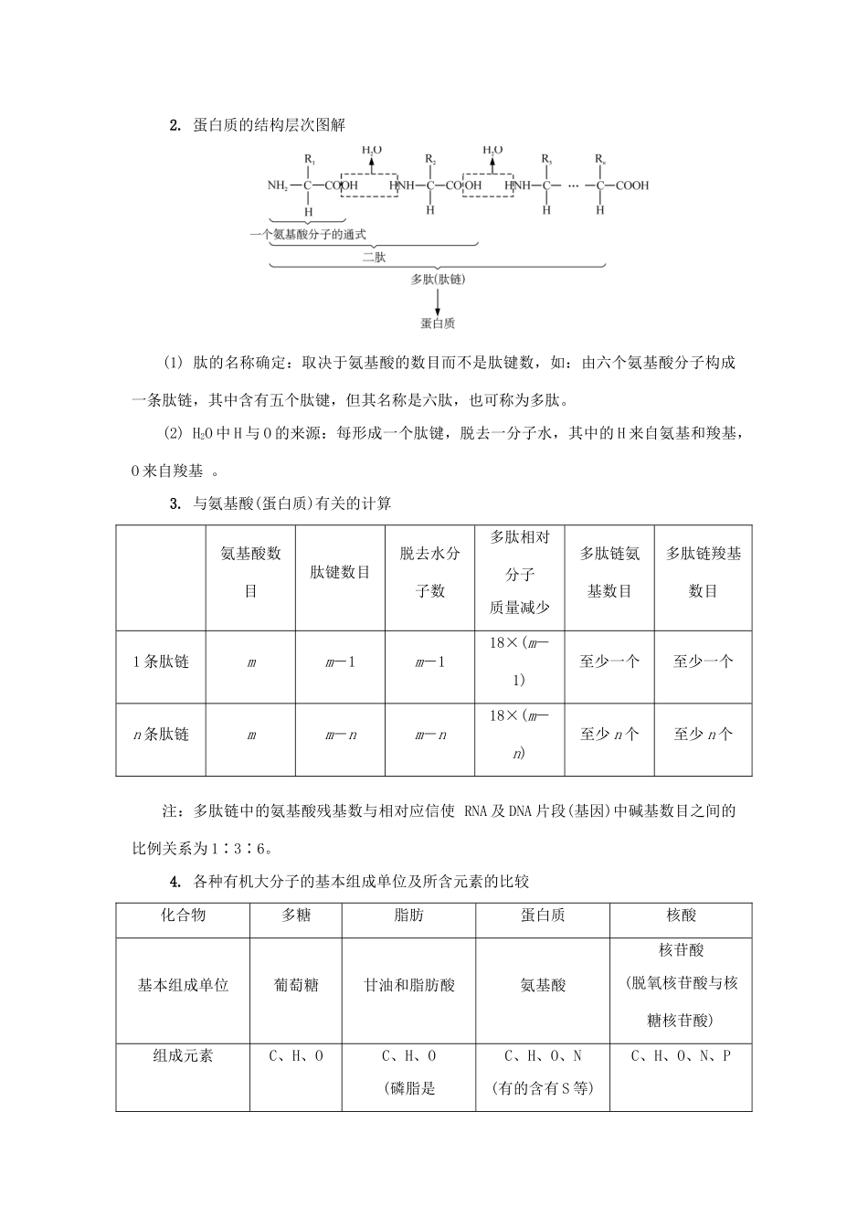 高中生物 第二讲 蛋白质与核酸学案 苏教版必修1-苏教版高二必修1生物学案_第3页