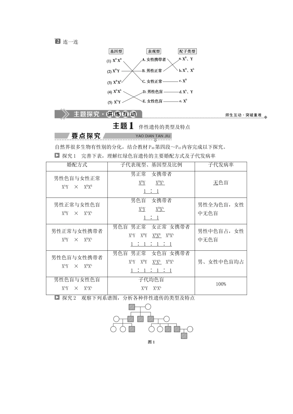 高中生物 第三章 遗传和染色体 第二节 基因的自由组合定律 第3课时 性别决定和伴性遗传学案 苏教版必修2-苏教版高一必修2生物学案_第2页