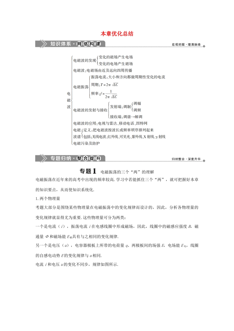 高中物理 第3章 电磁波 本章优化总结学案 鲁科版选修3-4-鲁科版高二选修3-4物理学案_第1页