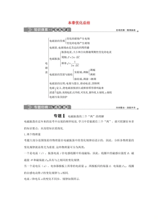 高中物理 第3章 电磁波 本章优化总结学案 鲁科版选修3-4-鲁科版高二选修3-4物理学案