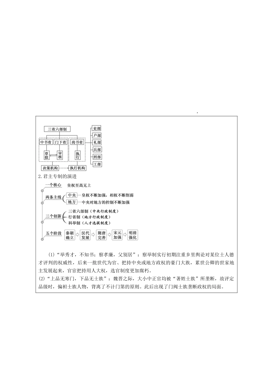 （江苏专版）高考历史一轮复习 模块一 政治文明历程 第一单元 古代中国的政治制度 第2讲 从汉至元政治制度的演变和明清君主专制的加强学案（含解析）新人教版-新人教版高三全册历史学案_第2页