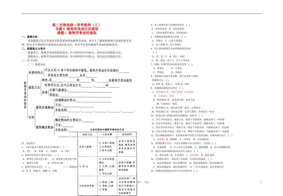 高中生物《植物芳香油的提取》学案1 新人教版选修1_第1页