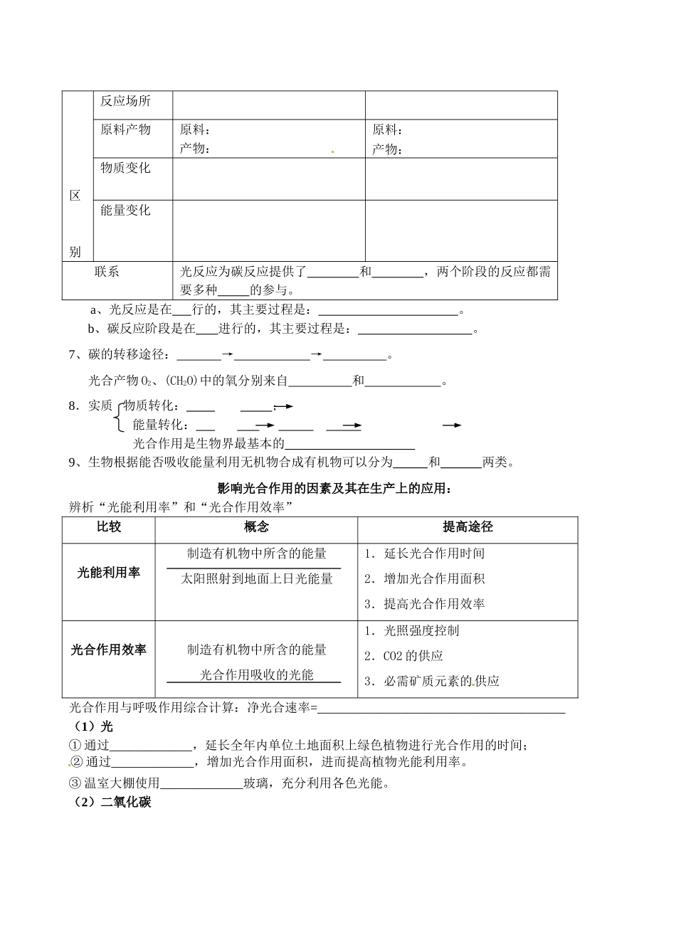 高中生物第三章 光合作用 学案新人教版必修1_第2页
