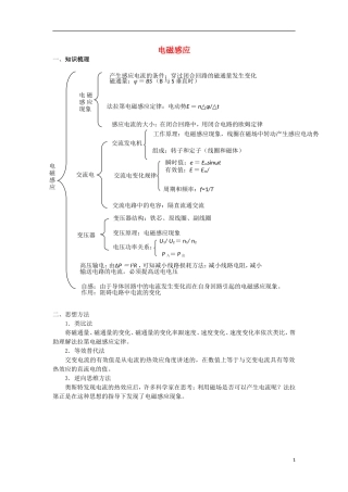 高中物理 第三章 电磁感应小结导学案 新人教版选修1-1-新人教版高二选修1-1物理学案