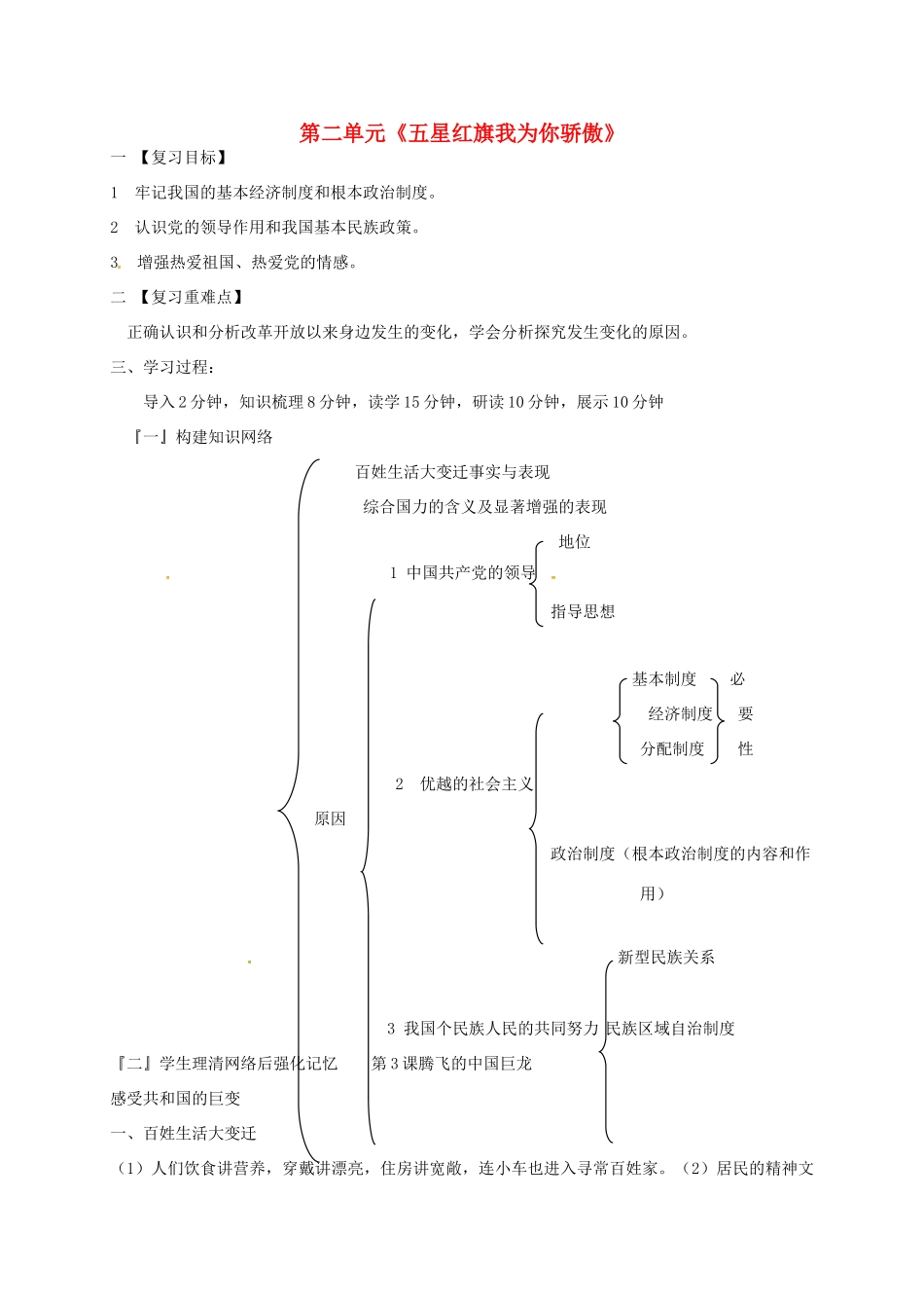 河北省石家庄九年级政治全册 第2单元《五星红旗我为你骄傲》复习学案 鲁人版六三制-鲁人版初中九年级全册政治学案_第1页