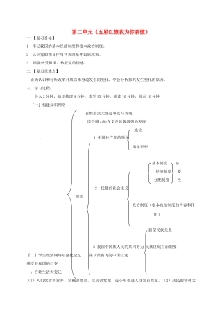 河北省石家庄九年级政治全册 第2单元《五星红旗我为你骄傲》复习学案 鲁人版六三制-鲁人版初中九年级全册政治学案