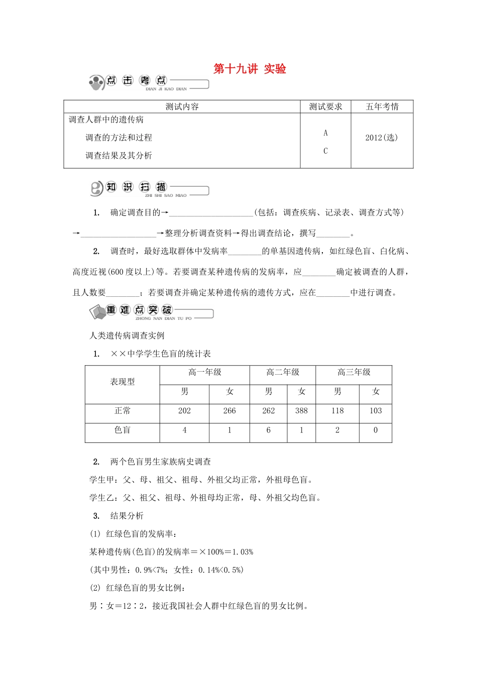 高中生物 第十九讲 实验学案 苏教版必修2-苏教版高二必修2生物学案_第1页