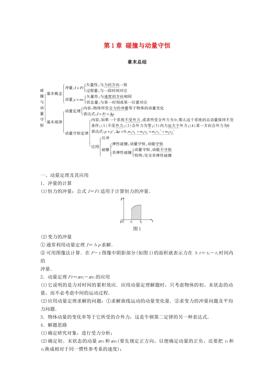 高中物理 第1章 碰撞与动量守恒章末总结学案 沪科版选修3-5-沪科版高二选修3-5物理学案_第1页