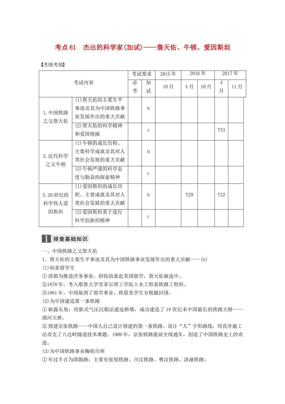 （浙江选考）高考历史一轮总复习 专题二十一 中外历史人物评说 考点61 杰出的科学家（加试）——詹天佑、牛顿、爱因斯坦学案-人教版高三全册历史学案_第1页