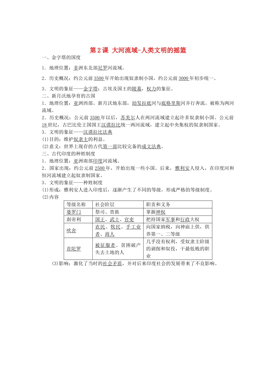 九年级历史上册 第2课 大河流域—人类文明的摇篮导学案 新人教版-新人教版初中九年级上册历史学案_第1页