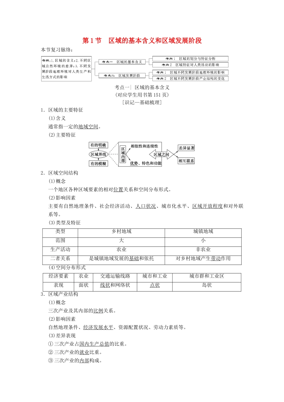 高考地理一轮复习 第9章 区域地理环境与人类活动 地理信息技术应用 第1节 区域的基本含义和区域发展阶段学案 新人教版-新人教版高三全册地理学案_第1页