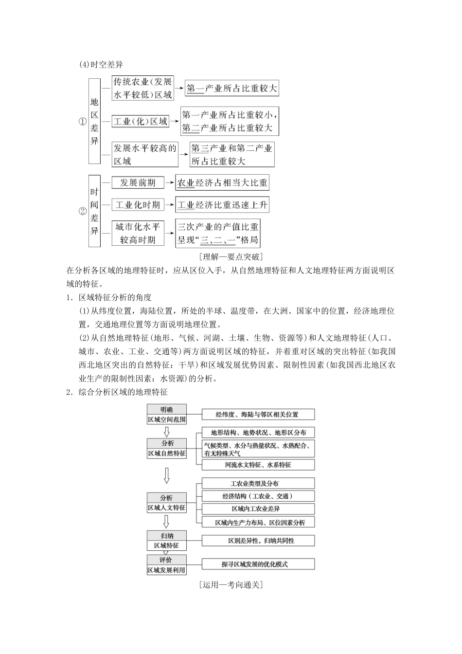高考地理一轮复习 第9章 区域地理环境与人类活动 地理信息技术应用 第1节 区域的基本含义和区域发展阶段学案 新人教版-新人教版高三全册地理学案_第2页