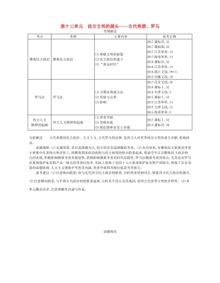 （新课标版）高考历史一轮复习 第十三单元 西方文明的源头——古代希腊、罗马讲学案-人教版高三全册历史学案