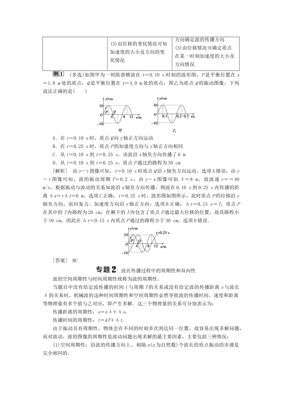 高中物理 第2章 机械波 本章优化总结学案 沪科版选修3-4-沪科版高二选修3-4物理学案_第2页