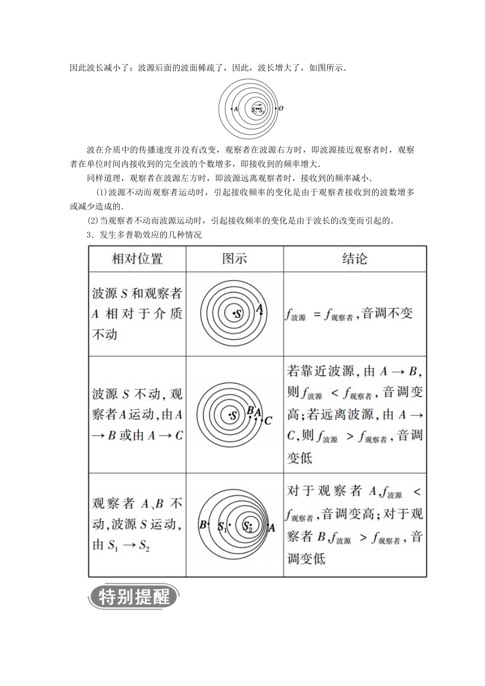 高中物理 第十二章 机械波 5 多普勒效应学案 新人教版选修3-4-新人教版高二选修3-4物理学案_第3页
