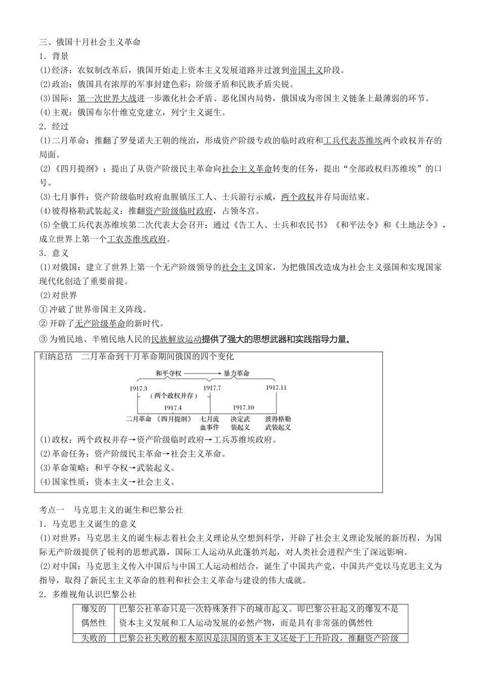度高考历史一轮复习 专题四 古代希腊、罗马和近代西方的政治文明 第15讲 解放人类的阳光大道学案-人教版高三全册历史学案_第2页