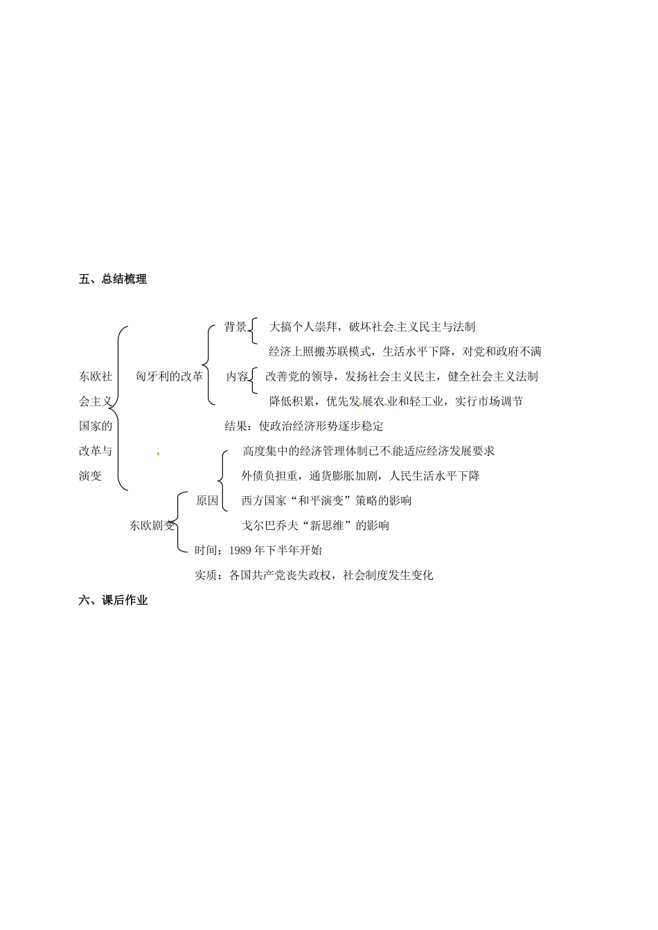 九年级历史下册 第11课 东欧社会主义国家的改革与演变导学案1 新人教版-新人教版初中九年级下册历史学案_第2页