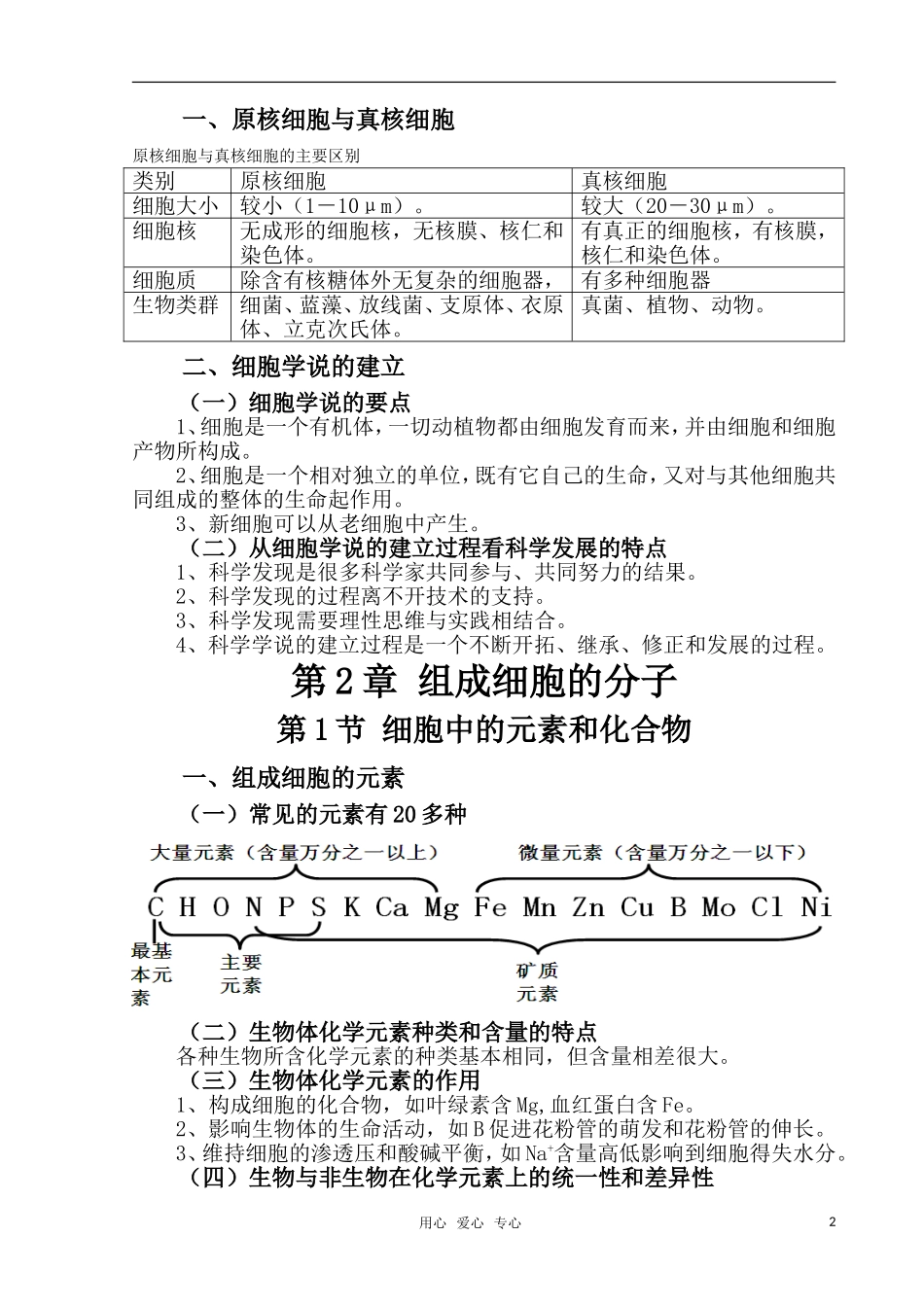 高中生物 授课提纲兼教学案 新人教版必修1_第2页